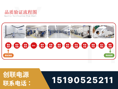 珠海-全流程品质验证体系完善